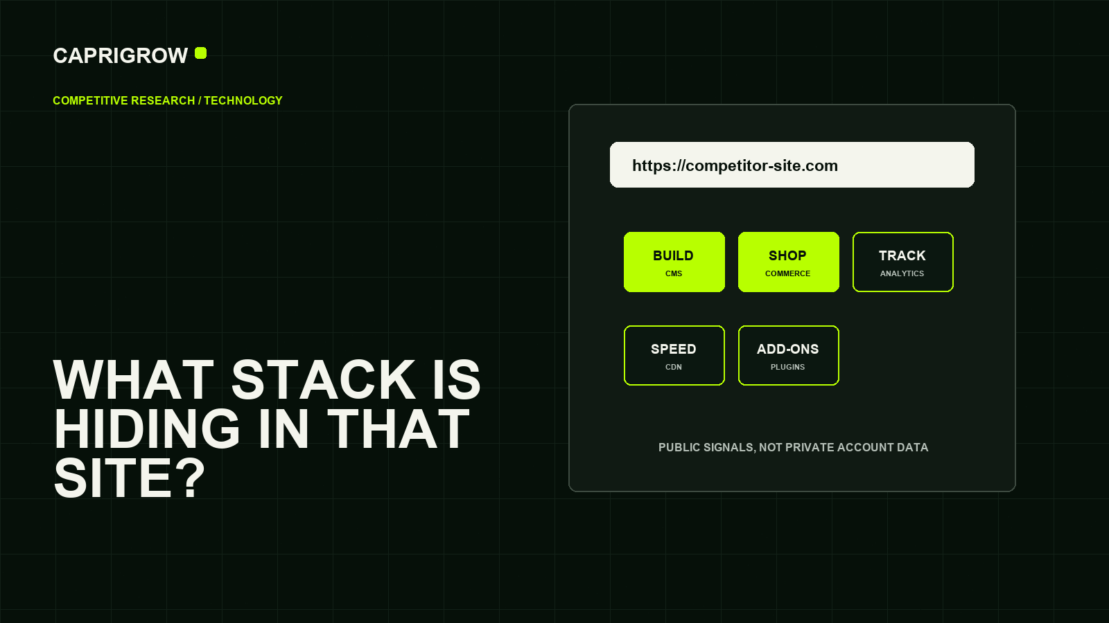 Technology scanner showing website platform plugins analytics CDN and ecommerce signals