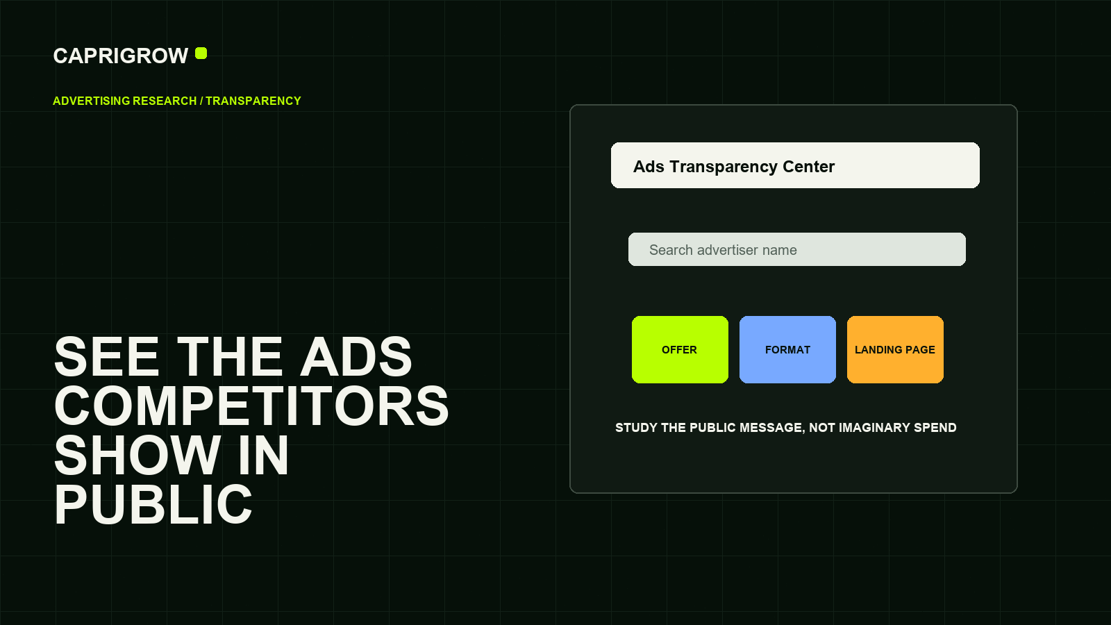 Google Ads Transparency Center research board for competitor ad messages and formats