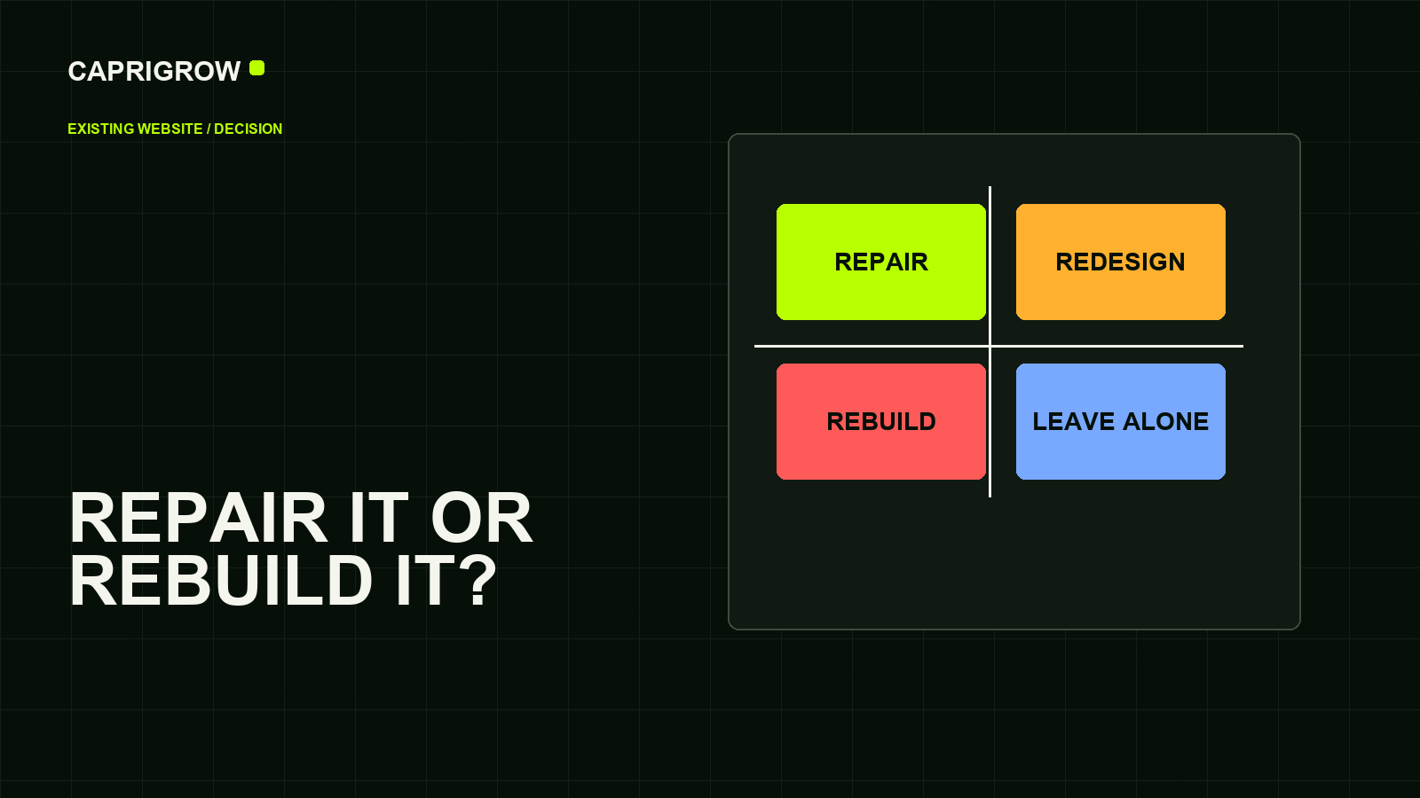 Decision paths for repairing, redesigning or rebuilding a website