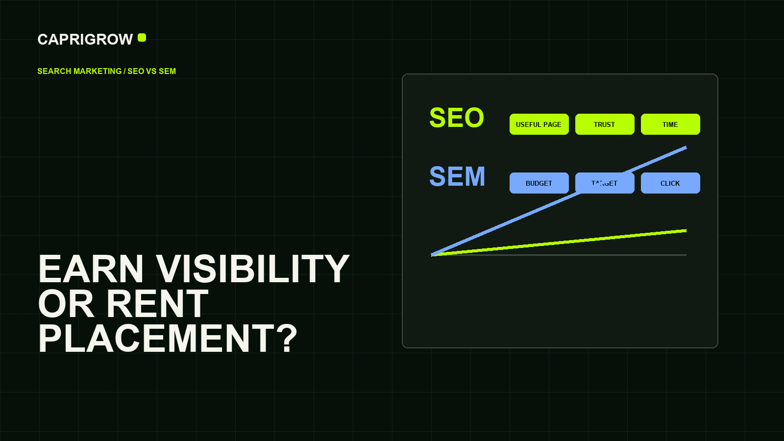 Earned SEO path compared with paid search placement